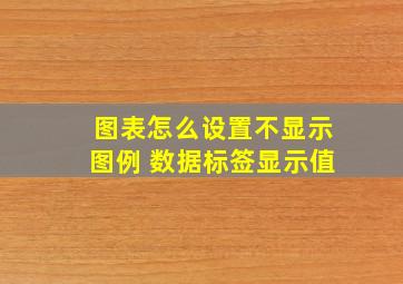 图表怎么设置不显示图例 数据标签显示值